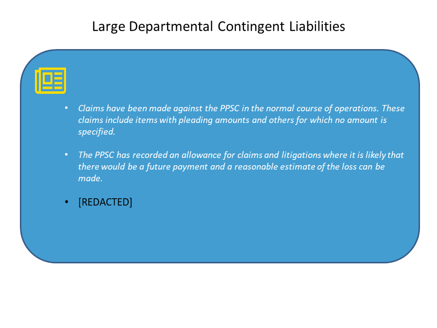Large Departmental Contingent Liabilities