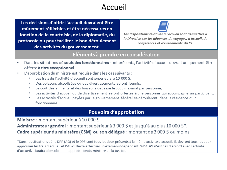 Accueil