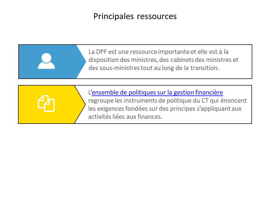 Principales ressources